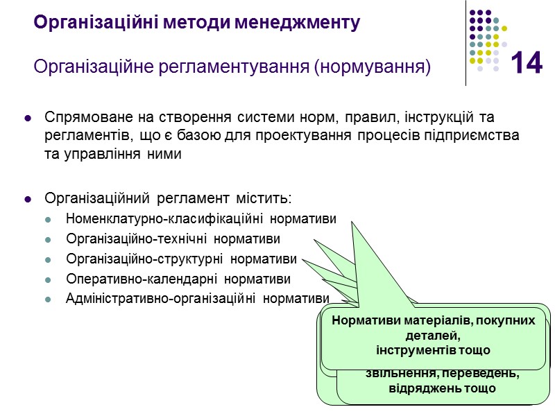 14 Організаційні методи менеджменту  Організаційне регламентування (нормування) Спрямоване на створення системи норм, правил,